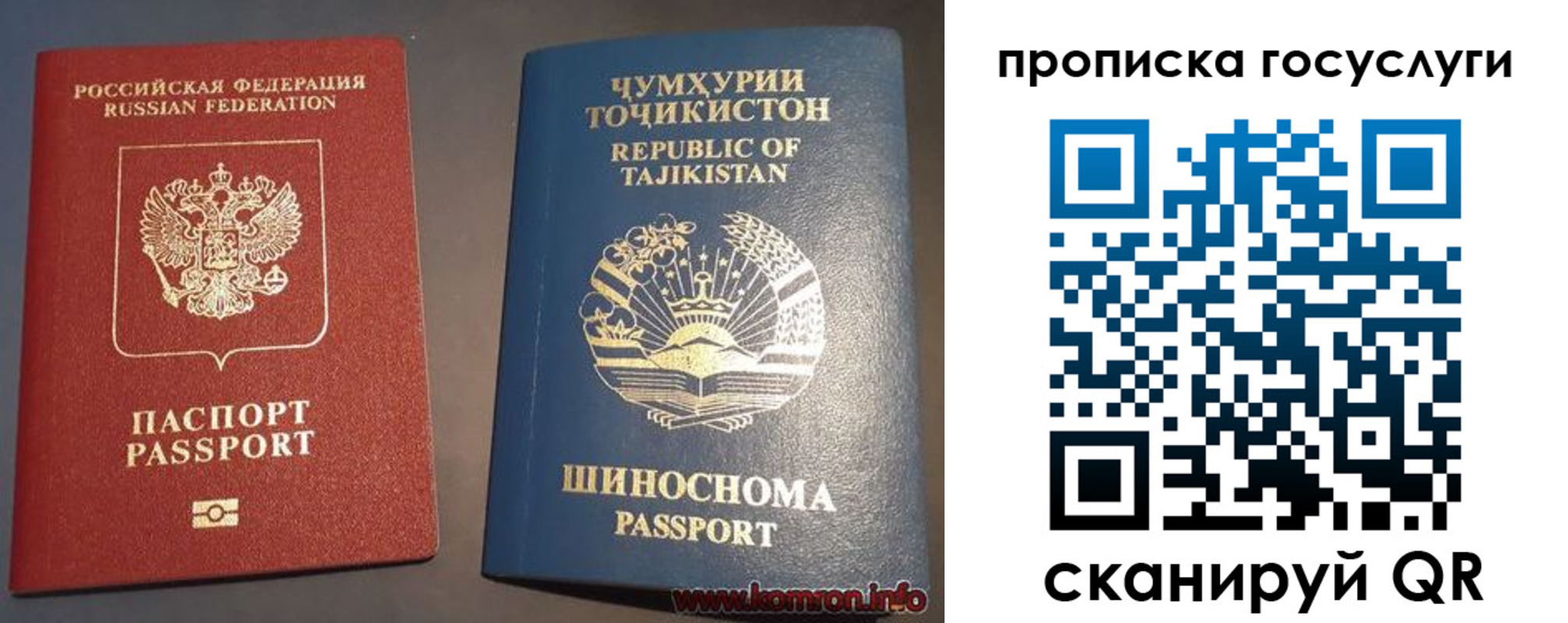 прописка для военкомата в Никольском